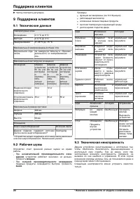 Страница 20