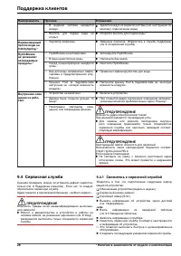 Страница 54