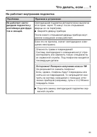 Страница 63