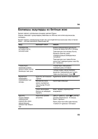Страница 53