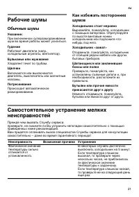 Страница 21