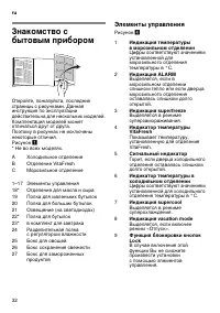 Страница 32