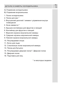 Страница 13