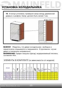 Страница 21
