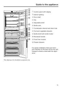 Страница 15