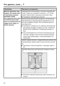 Страница 80