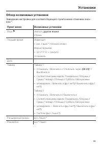 Страница 55