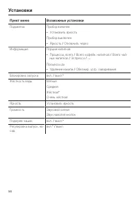 Страница 56