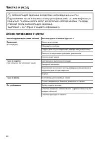 Страница 68