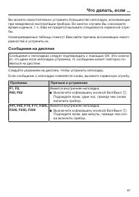 Страница 87
