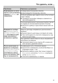 Страница 91
