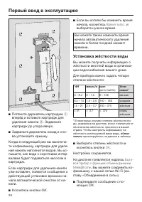 Страница 28