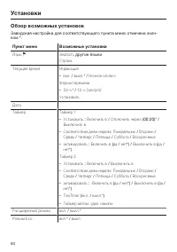 Страница 60