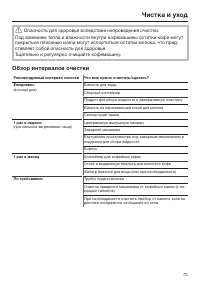 Страница 73
