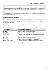 Страница 75