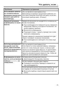 Страница 79