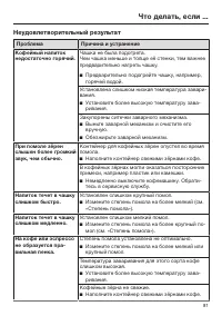 Страница 81