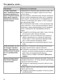 Страница 82