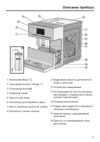 Страница 17