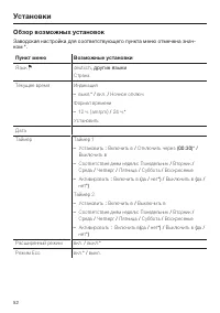 Страница 52