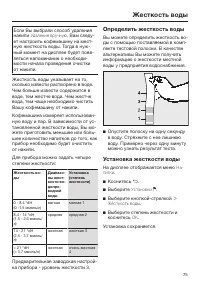 Страница 75