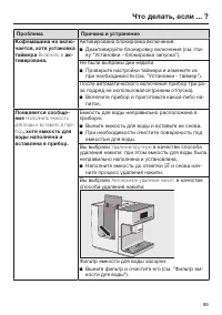 Страница 89