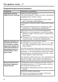 Страница 94