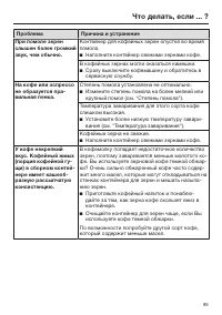 Страница 95