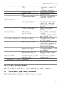 Страница 141