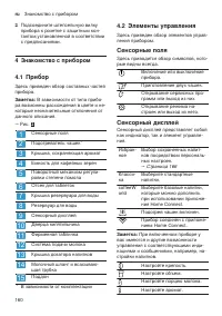 Страница 160
