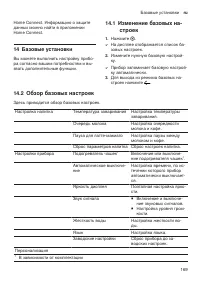 Страница 169