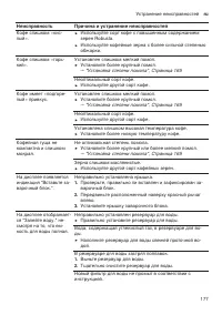 Страница 177