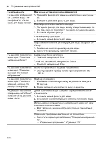 Страница 178
