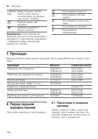 Страница 190