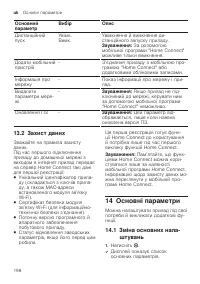Страница 198