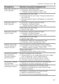 Страница 207