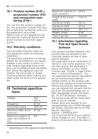 Страница 32