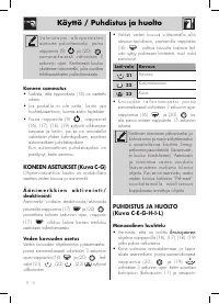 Страница 145