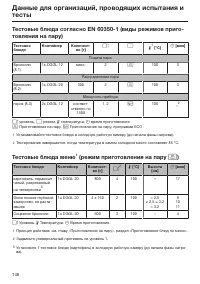 Страница 146
