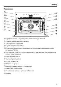 Страница 19