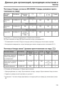 Страница 145