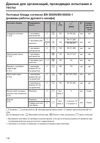 Страница 146