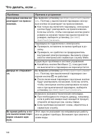 Страница 160