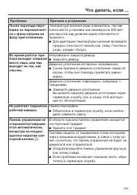 Страница 161