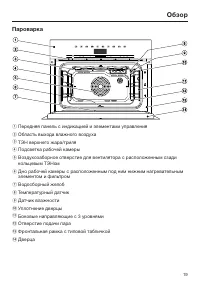 Страница 19