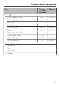 Страница 55