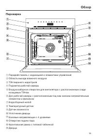 Страница 19