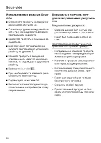 Страница 96