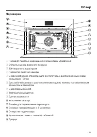 Страница 19