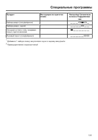 Страница 121